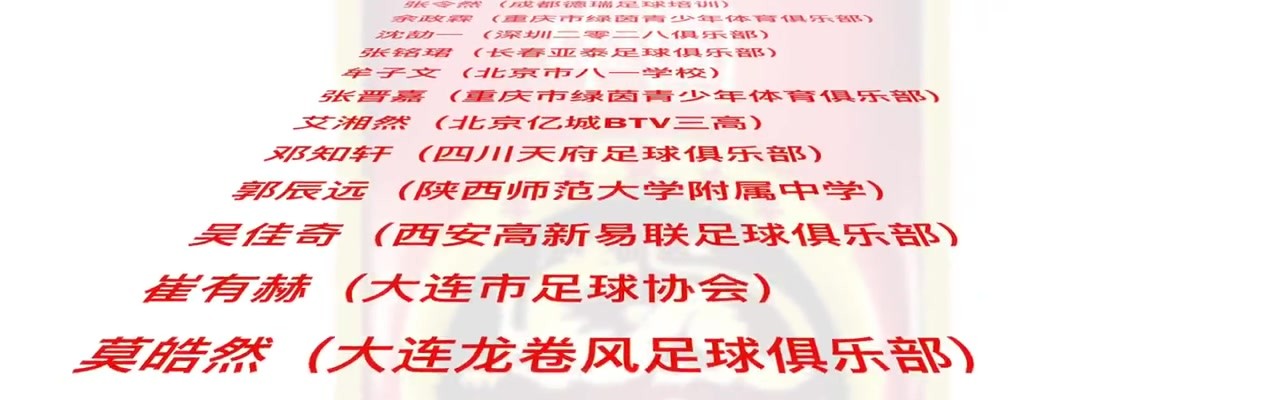 yl23455永利最新网址-U-15国少队2026年首期第一批集训结束，30名球员接受了教练组考察